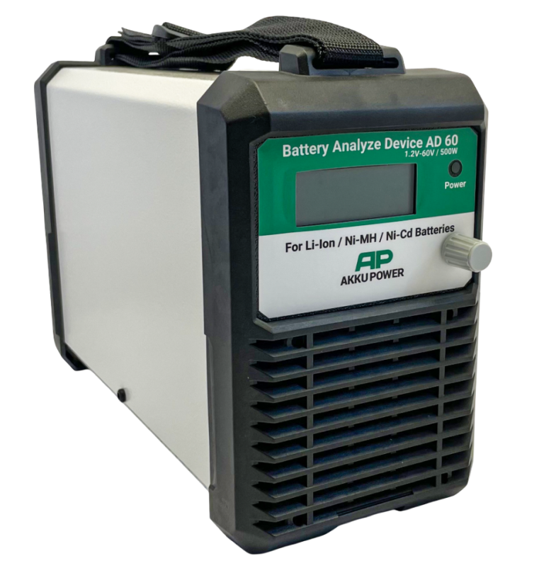Analyzátor AD60